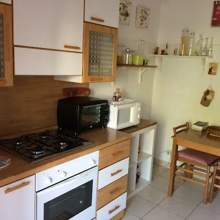 Apartment Christin's Rome