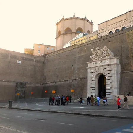 Christin's Rome